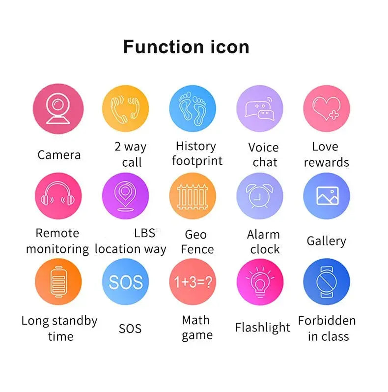 "4G Kids Smart Watch" Sos Location Camera Children Mobile Phone Voice Smartwatch With Sim Card Children Smart Watches For Girl Boy Alcom Distribution