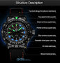 Alcom Distribution tactical luminous army watch with black metal case blue and green luminous markers and red stitched leather band