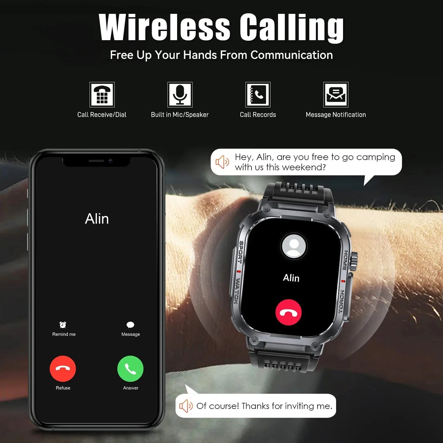 Alcom Distribution 3ATM waterproof fitness watch showing wireless call and message notification features