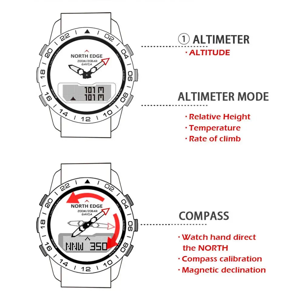 North Edge dive watch featuring altimeter with altitude, relative height, temperature, and compass with magnetic declination