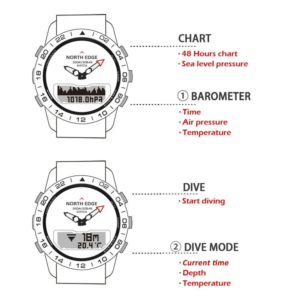 North Edge dive watch with barometer and dive mode showing air pressure, temperature, time, and depth features