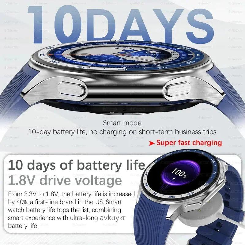 OPPO Watch X AMOLED smartwatch with blue strap and 10 days battery life by Alcom Distribution