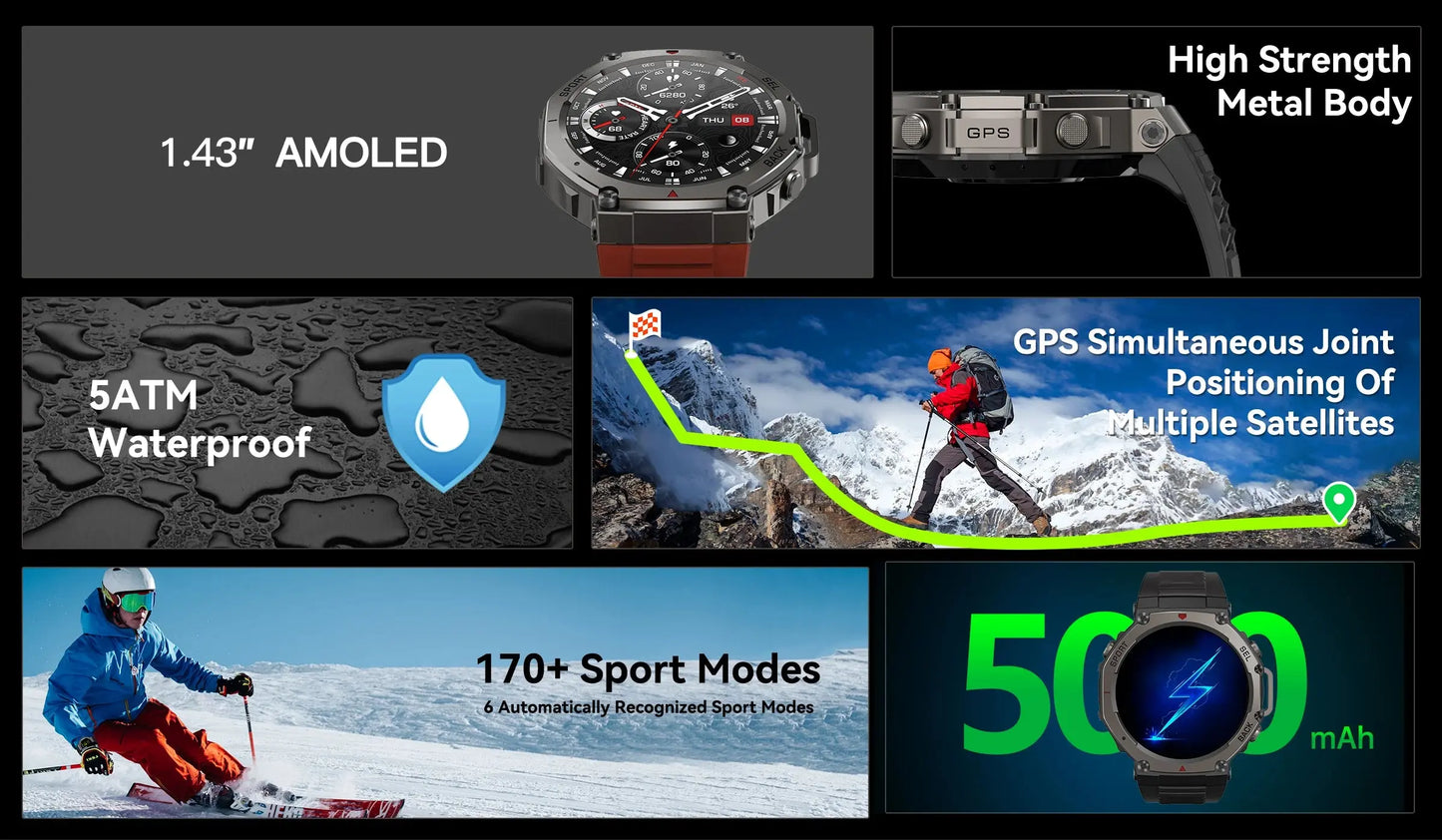 Alcom Distribution waterproof AMOLED display smartwatch with 1.43 inch AMOLED, metal body, GPS and 500mAh battery