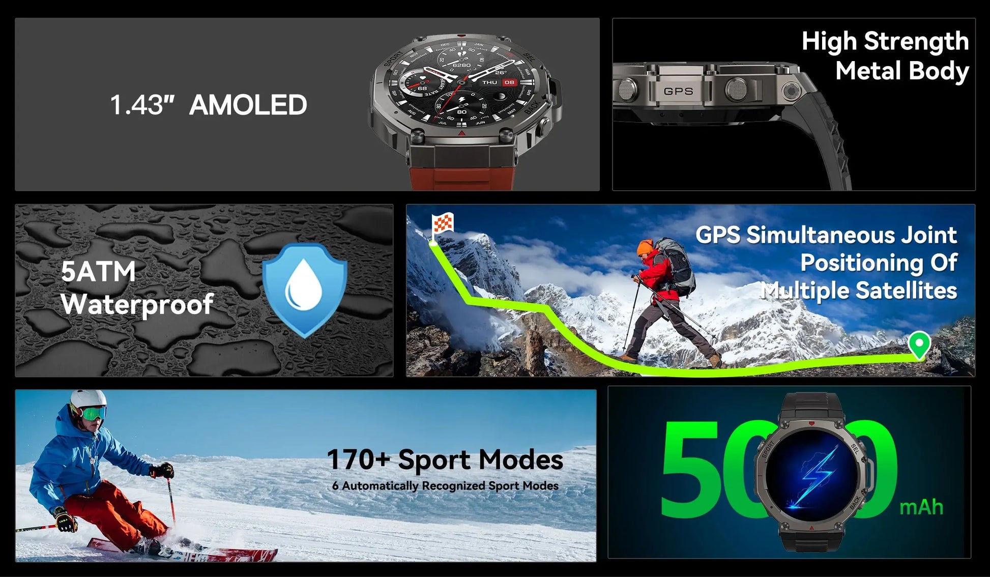 Alcom Distribution waterproof AMOLED display smartwatch with 1.43 inch AMOLED, metal body, GPS and 500mAh battery