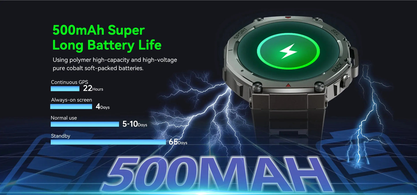 Alcom Distribution rugged watch with 500mAh battery and charging icon waterproof AMOLED display smartwatch with long battery life