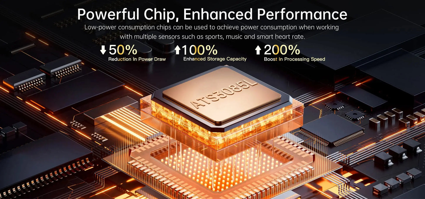 Alcom Distribution waterproof AMOLED display smartwatch promotional image showing powerful chip on circuit board
