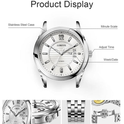 Lobinni Switzerland Luxury Mechanical Wristwatch for Men