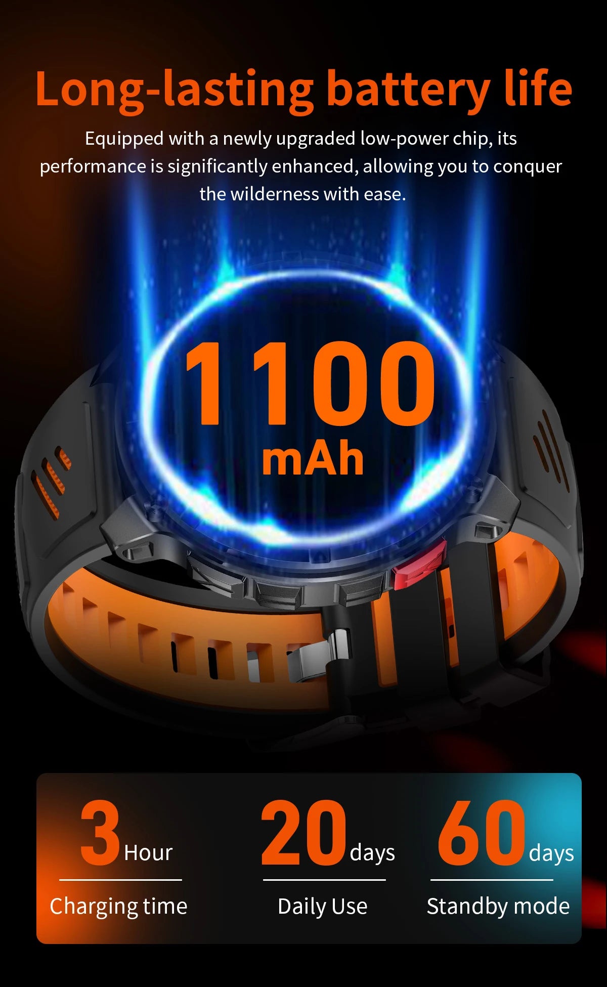 LIGE waterproof smartwatch IP68 featuring a long-lasting 1100 mAh battery for outdoor adventures
