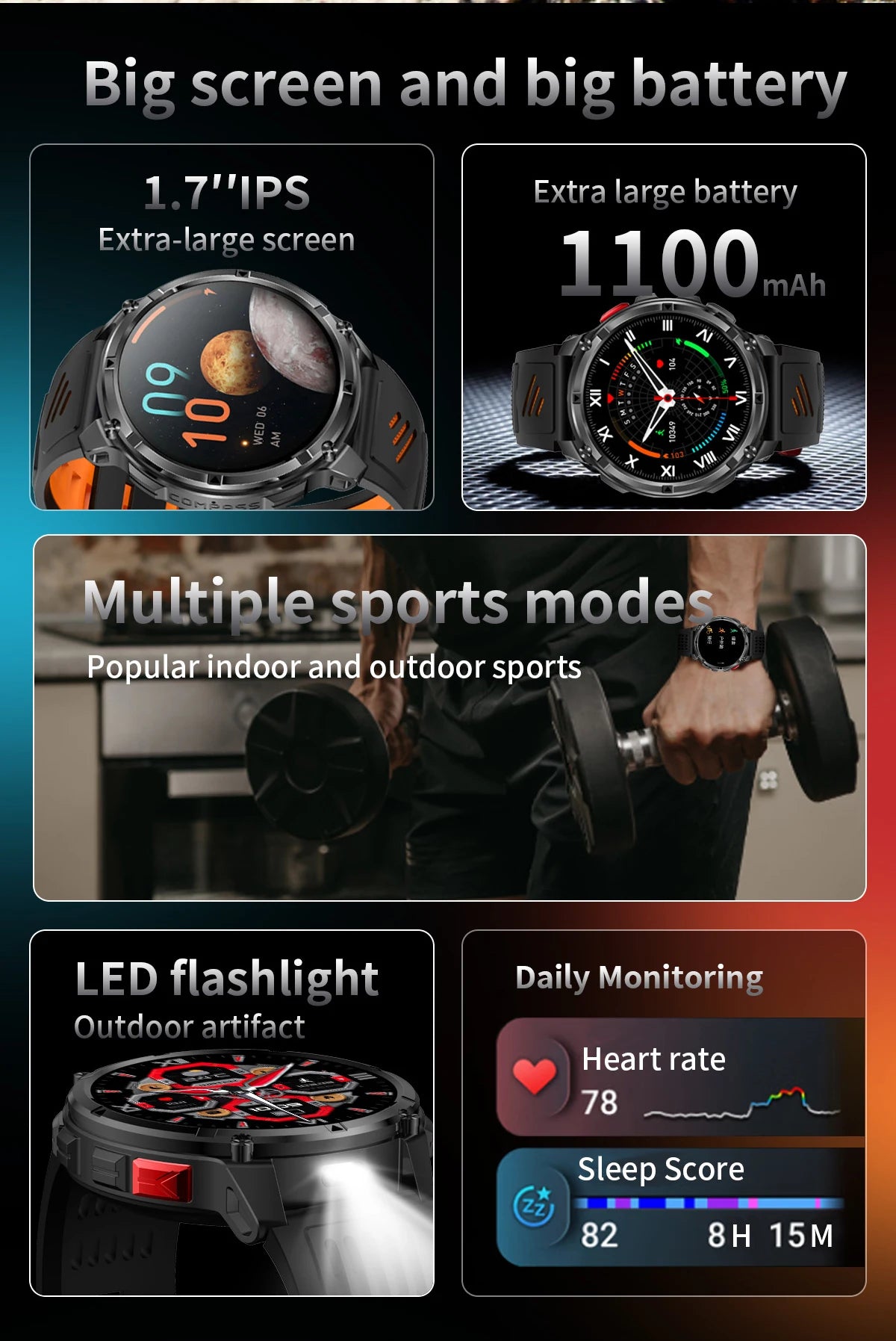 LIGE waterproof smartwatch IP68 with 1.7 inch screen and multiple sports modes for active lifestyles